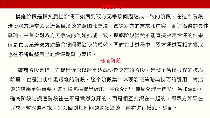 二《洽談》-【中職專用】高二語文同步精品課件（高教版2023·職業(yè)模塊）第4頁