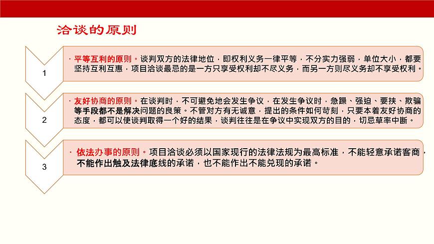 二《洽談》-【中職專用】高二語文同步精品課件（高教版2023·職業(yè)模塊）第6頁