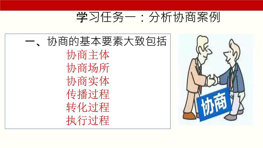 三《協(xié)商》（課件）-【中職專用】高二語文同步精品課件（高教版2023·職業(yè)模塊）第4頁