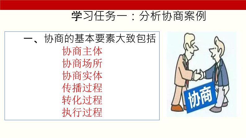 三《协商》(课件)-【中职专用】高二语文同步精品课件(高教版2023·职业模块)04