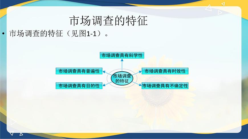 二《市場(chǎng)調(diào)查》（課件）-【中職專用】高二語文同步精品課件（高教版2023·職業(yè)模塊）第4頁