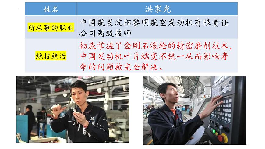第5.2課《學(xué)習(xí)工匠事跡，領(lǐng)略工匠風(fēng)采》（課件）-【中職專用】高二語文同步精品課件（高教版2023·職業(yè)模塊）第7頁