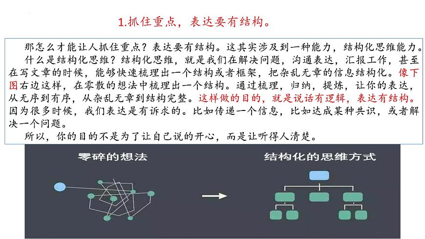 第6.3課《表達(dá)觀點(diǎn)》（課件）-【中職專(zhuān)用】高二語(yǔ)文同步精品課件（高教版2023·職業(yè)模塊）第5頁(yè)