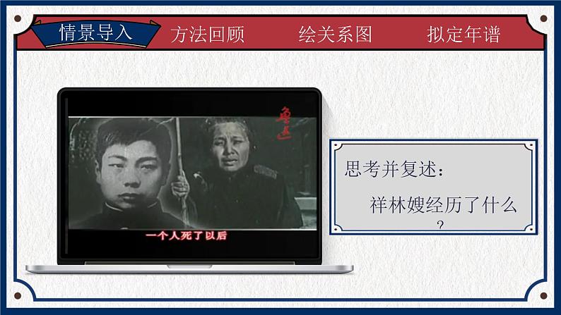 中职语文高教版(2023)基础模块下册第三单元1.祝福课件第7页