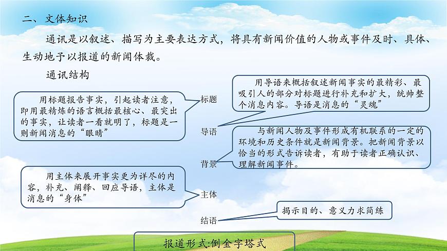 《飛向太空的航程》-2023-2024學(xué)年高一基礎(chǔ)模塊下冊(cè)同步備課教學(xué)課件（高教版2023）第4頁(yè)