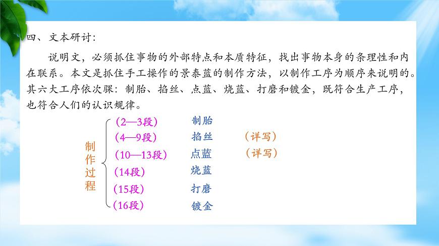 《景泰藍(lán)的制作》-2023-2024學(xué)年高一基礎(chǔ)模塊下冊同步備課教學(xué)課件（高教版2023）第7頁