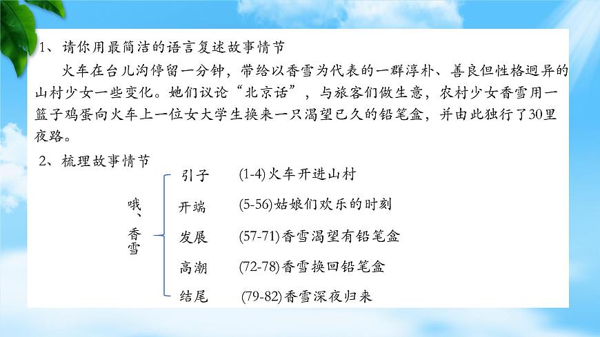 《哦，香雪》-2023-2024學年高一基礎(chǔ)模塊下冊同步備課教學課件（高教版2023）第6頁
