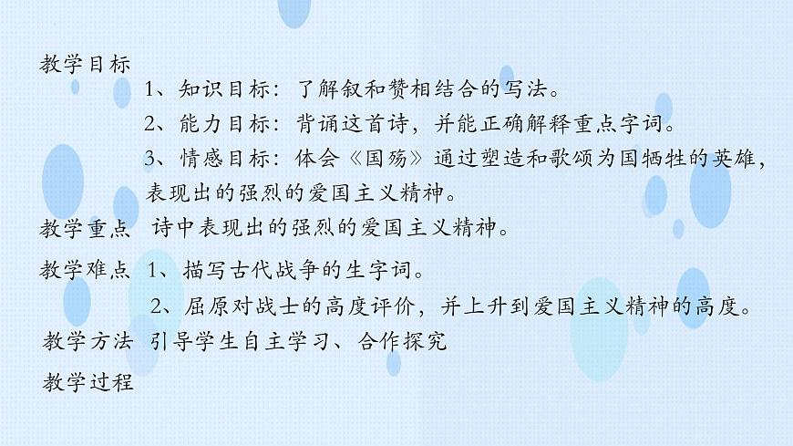 《國(guó)殤》-2023-2024學(xué)年高一基礎(chǔ)模塊下冊(cè)同步備課教學(xué)課件（高教版2023）第2頁(yè)