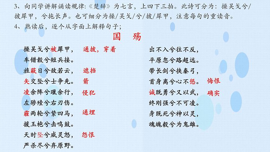 《國(guó)殤》-2023-2024學(xué)年高一基礎(chǔ)模塊下冊(cè)同步備課教學(xué)課件（高教版2023）第8頁(yè)