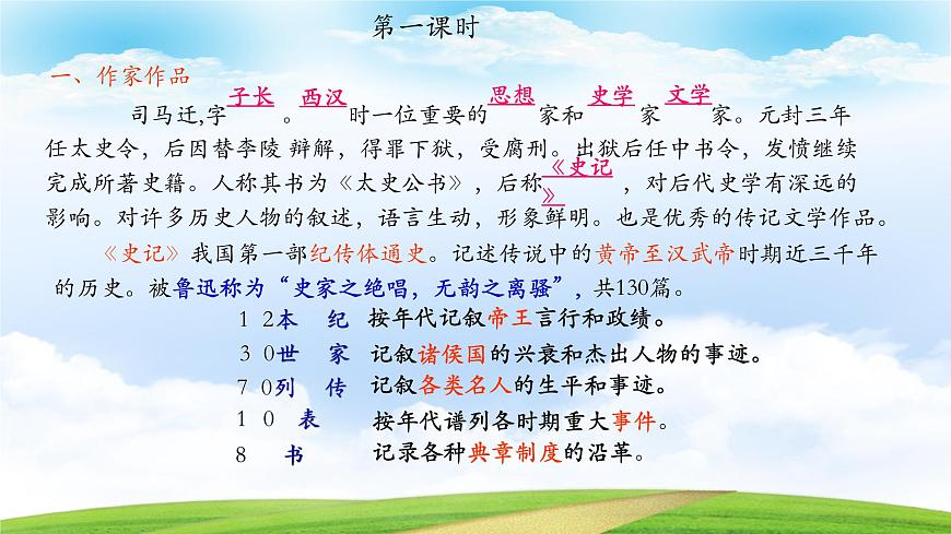 《廉頗藺相如列傳》-2023-2024學年高一基礎模塊下冊同步備課教學課件（高教版2023）第2頁