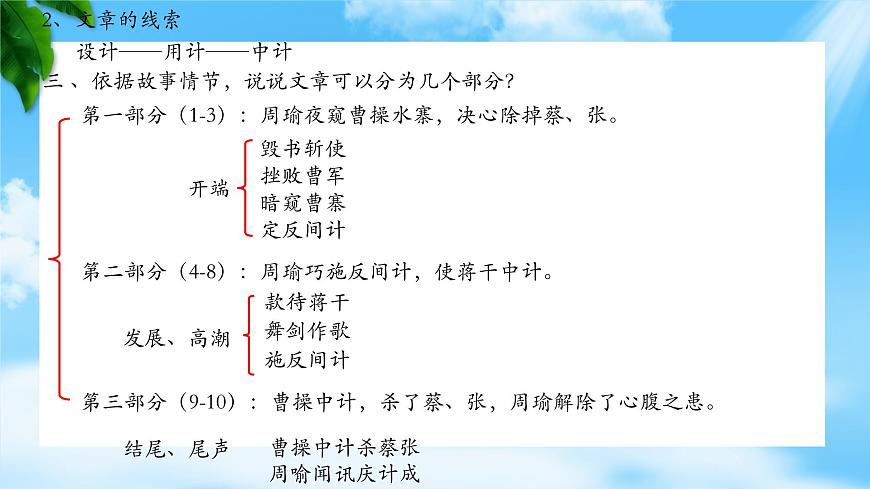 《群英會蔣干中計》-2023-2024學(xué)年高一基礎(chǔ)模塊下冊同步備課教學(xué)課件（高教版2023）第7頁