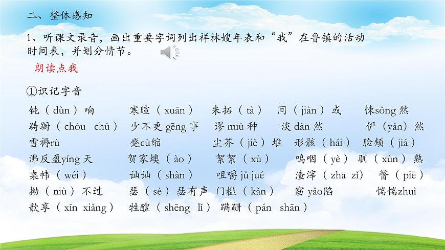 《祝福》-2023-2024學(xué)年高一基礎(chǔ)模塊下冊同步備課教學(xué)課件（高教版2023）第4頁
