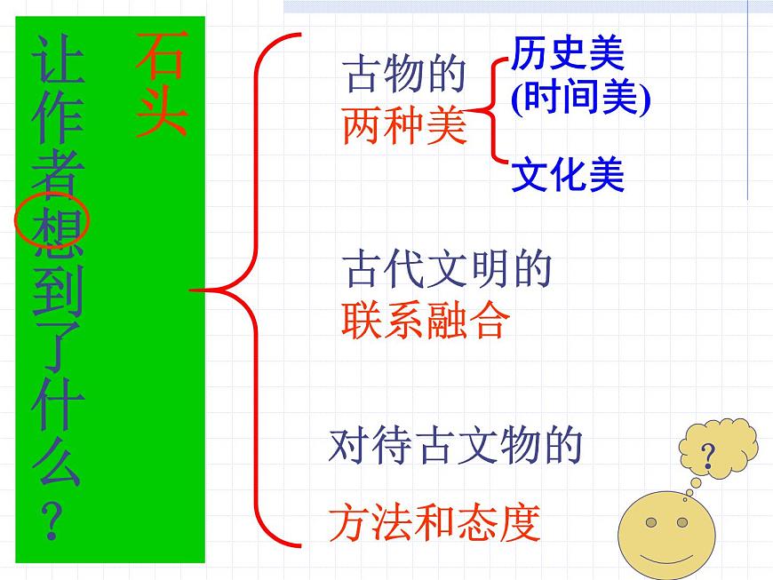 【高教版】中職語(yǔ)文拓展模塊:第24課《古希臘的石頭》課件(3)第6頁(yè)