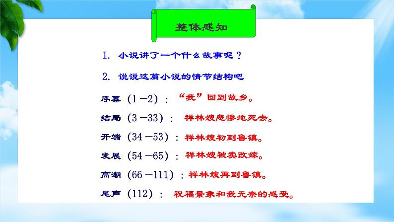 3.1《祝福》(课件)-【中职专用】高一语文同步名师课堂(高教版2023·基础模块下册)08