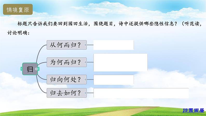 7.1《归园田居(其一)》(课件)-【中职专用】高一语文同步名师课堂(高教版2023·基础模块下册)07