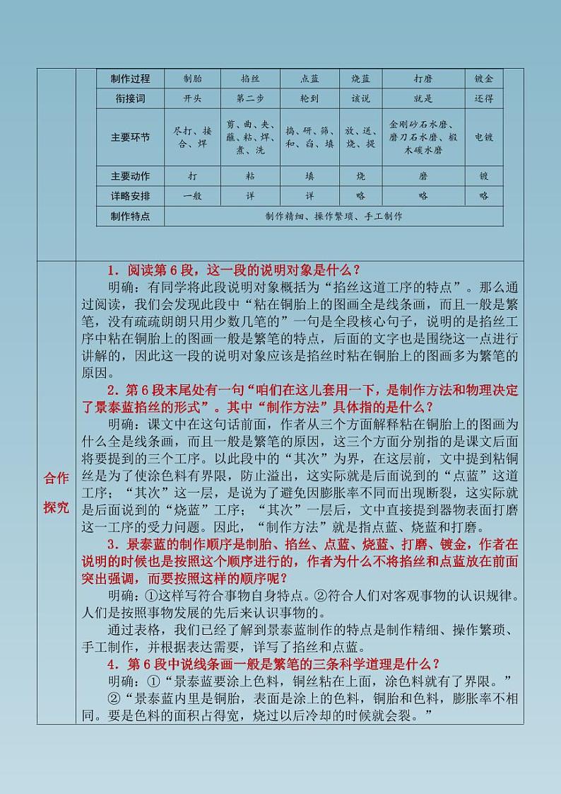 部编版(2023)中职语文基础模块下册《景泰蓝的制作》教案03
