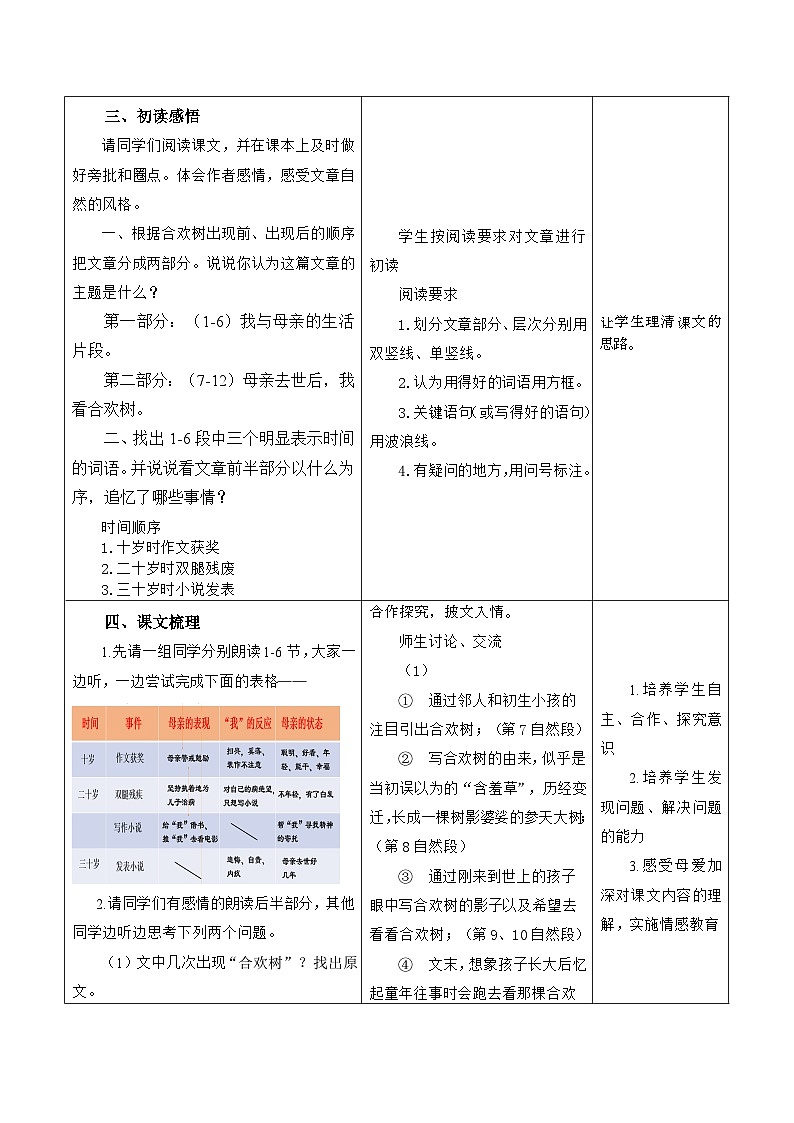 高教版+中職語文+基礎模塊下冊01合歡樹-教學設計第3頁