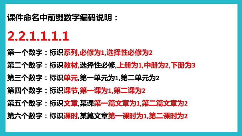部编高教版2023 中职语文上册 古诗词诵读 版本2《燕歌行并序》 课件04