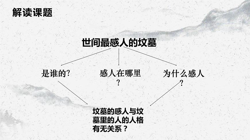 部編高教版中職語文基礎(chǔ)模塊下冊(cè)5-2《世間最感人的墳?zāi)埂氛n件第6頁