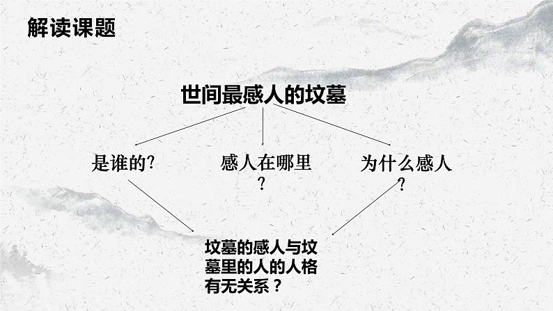 部编高教版中职语文基础模块下册5-2《世间最感人的坟墓》课件第6页