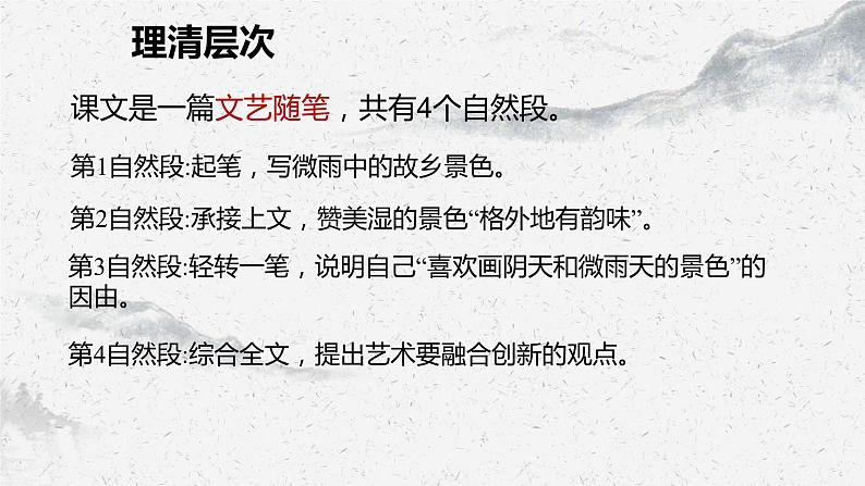 部编高教版中职语文基础模块下册5-5《画里阴晴》课件第7页