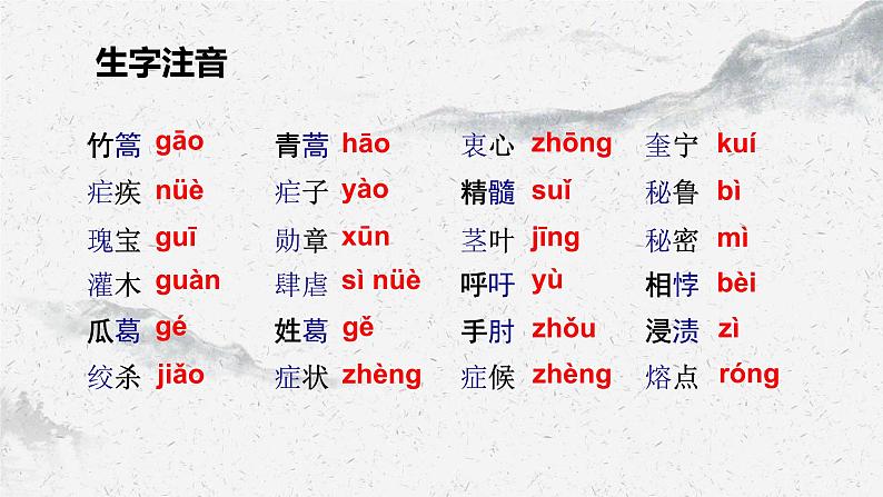部编高教版中职语文基础模块下册6-1《青蒿素:人类征服疾病的一小步》课件第6页