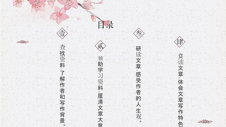 《赤壁赋》课件-【中职专用】高一语文下学期同步寓教于乐课堂(高教版2023·基础模块下册)02