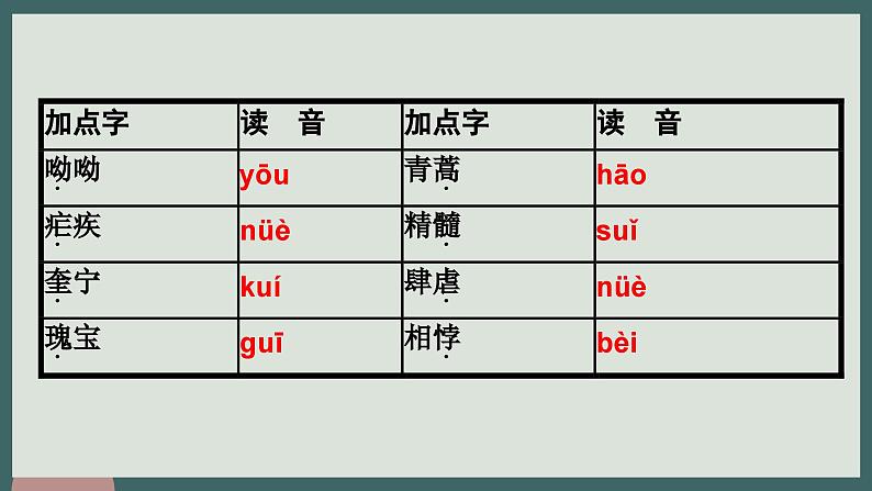 6.1《青蒿素:人类征服疾病的一小步》课件++2023—2024学年高教版(2023)中职语文基础模块下册07