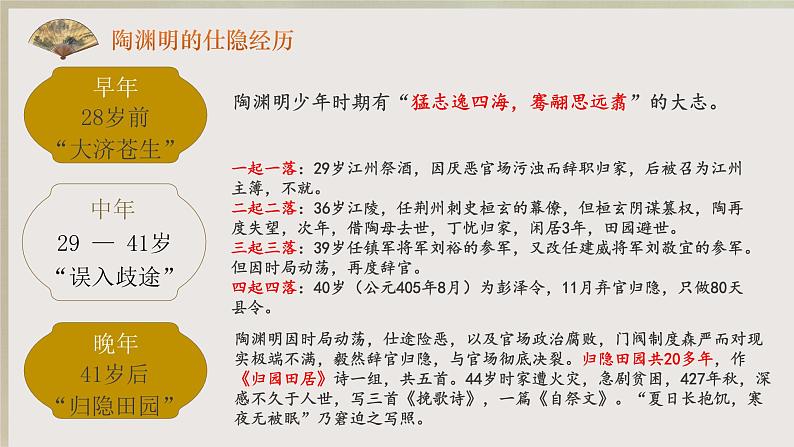 《归园田居其一》课件-【中职专用】高一语文教学资源(高教版2023基础模块下册)04