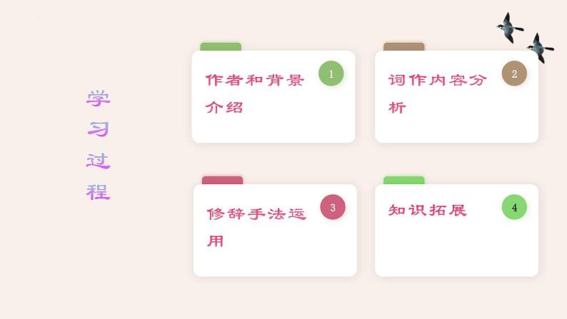 《破阵子》课件-【中职专用】高一语文同步教学课件(高教版2023基础模块下册)04