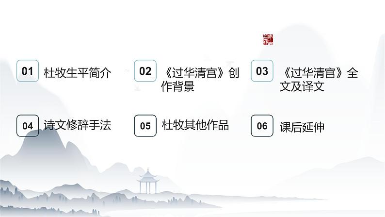 《过华清宫其一》课件-【中职专用】高一语文同步教学优质课件(高教版2023·基础模块下册)02