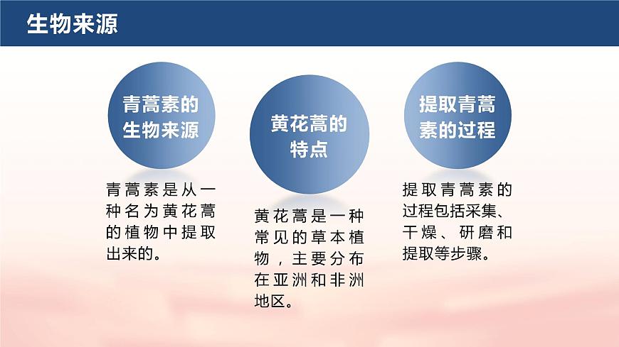 《青蒿素：人類對(duì)抗疾病的一小步》課件-【中職專用】高一語(yǔ)文同步教學(xué)課件（高教版2023基礎(chǔ)模塊下冊(cè)）第4頁(yè)
