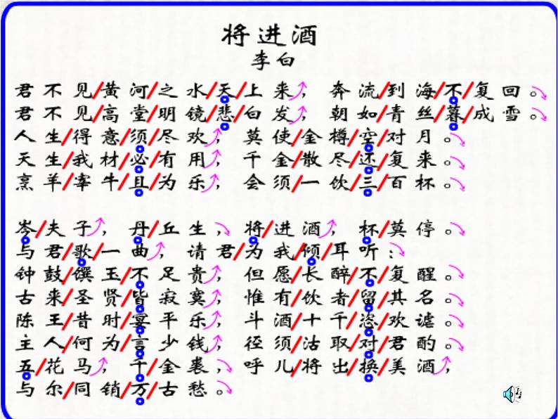 《将进酒》ppt08
