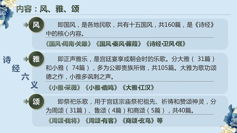 《伐檀》-【中职专用】高一语文随堂同步名师课堂(高教版2023·基础模块上册)课件PPT第4页