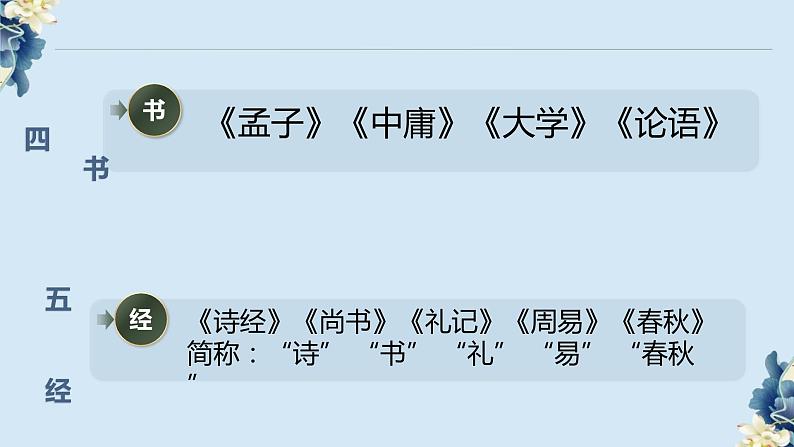 《伐檀》-【中职专用】高一语文随堂同步名师课堂(高教版2023·基础模块上册)课件PPT第6页