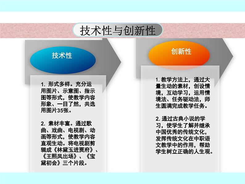 【语文版】中职语文基础模块上册:第14课《林黛玉进贾府》ppt课件(4)04