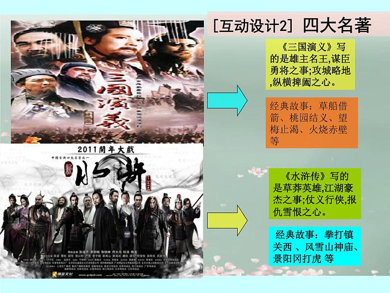 【语文版】中职语文基础模块上册:第14课《林黛玉进贾府》ppt课件(4)07