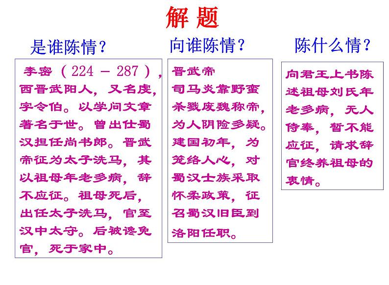 【语文版】中职语文基础模块上册:第28课《陈情表》ppt课件(1)05
