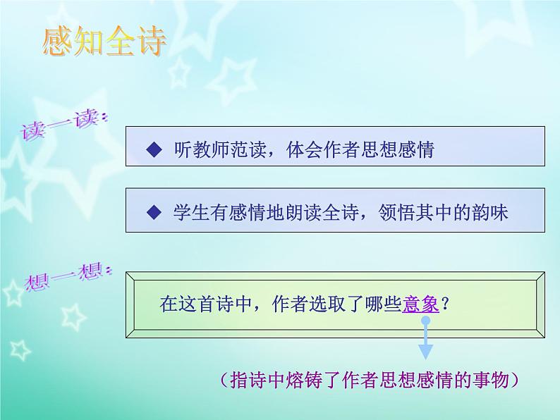 【人教版】中职语文基础模块上册:第12课《职业》ppt课件(2)05