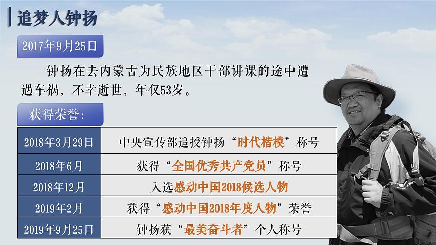 1.3“探界者”鐘揚(yáng)ppt課件第6頁