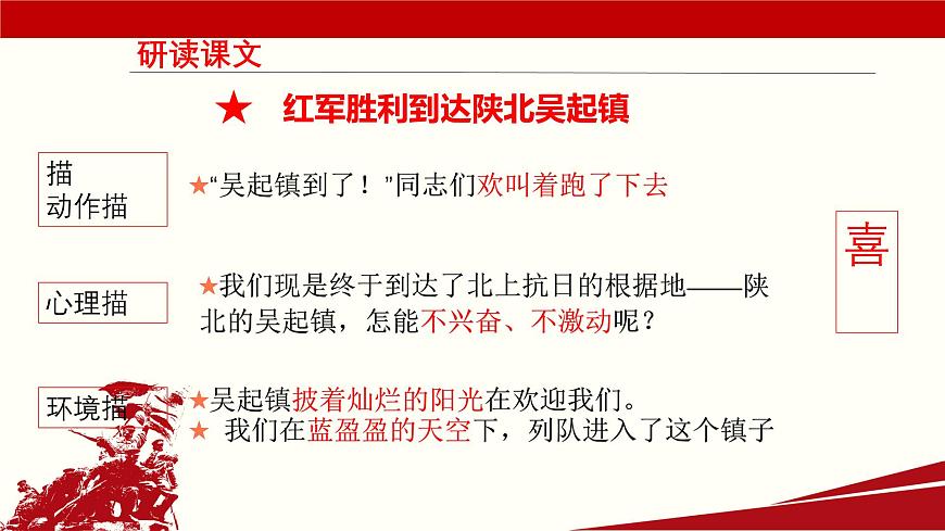 《長征勝利萬歲》-【中職專用】高一語文課件（高教版2023·基礎(chǔ)模塊下冊）第7頁