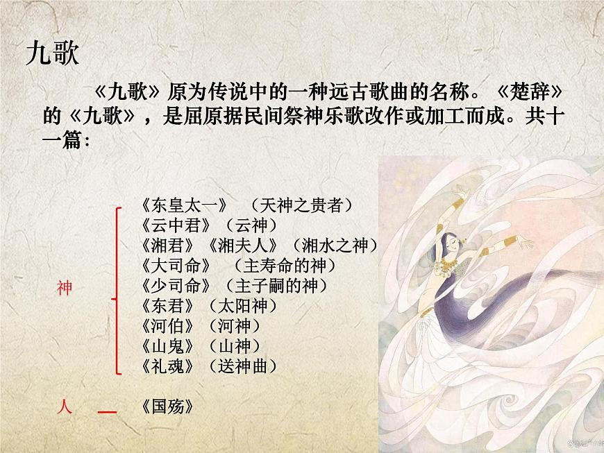 《國殤》-【中職專用】高一語文課件（高教版2023·基礎(chǔ)模塊下冊）第5頁