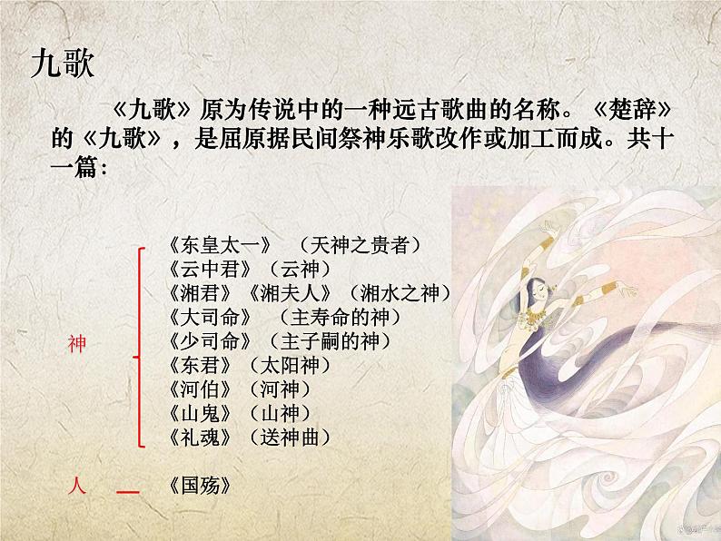 《国殇》-【中职专用】高一语文课件(高教版2023·基础模块下册)05