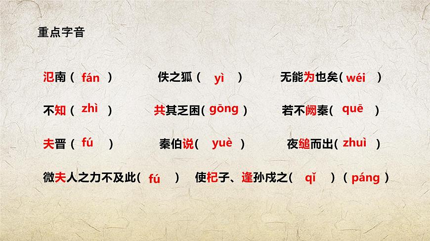 《燭之武退秦師》-【中職專用】高一語文課件（高教版2023·基礎模塊下冊）第7頁