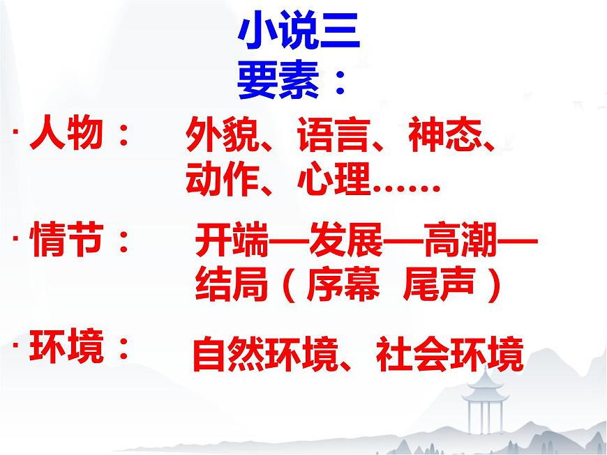 《祝?！?【中職專用】高一語文課件（高教版2023·基礎模塊下冊）第2頁