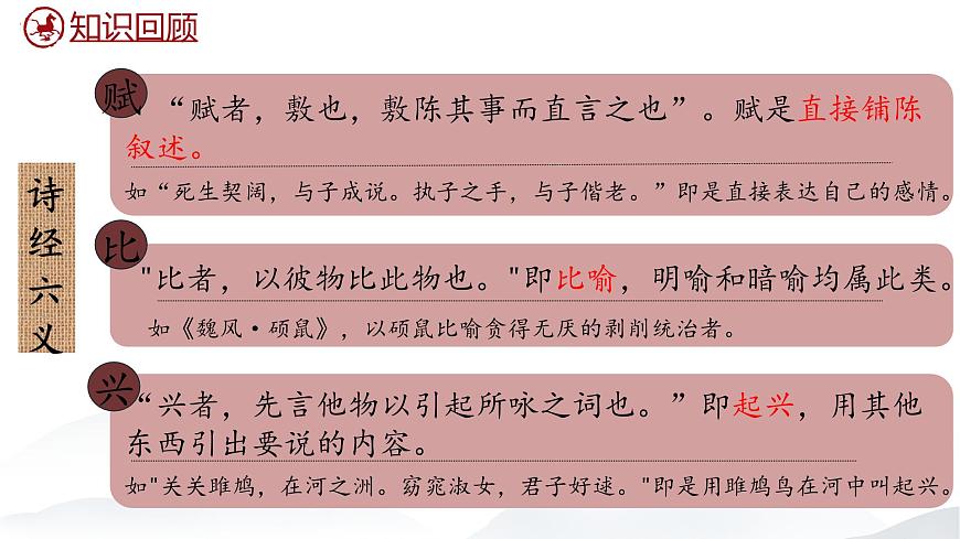 3.1 《伐檀》課件-【中職專用】高一語文同步備課課件（高教版2023·基礎(chǔ)模塊上冊）第5頁