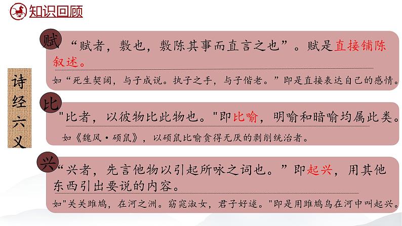 3.1 《伐檀》课件-【中职专用】高一语文同步备课课件(高教版2023·基础模块上册)05