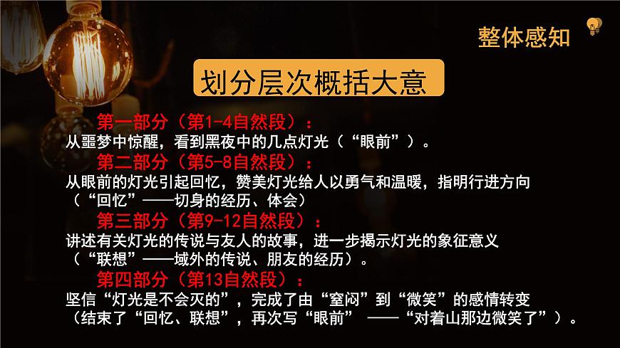 《燈》課件-【中職專用】高一語(yǔ)文同步備課課件（高教版2023·基礎(chǔ)模塊上冊(cè)）第7頁(yè)