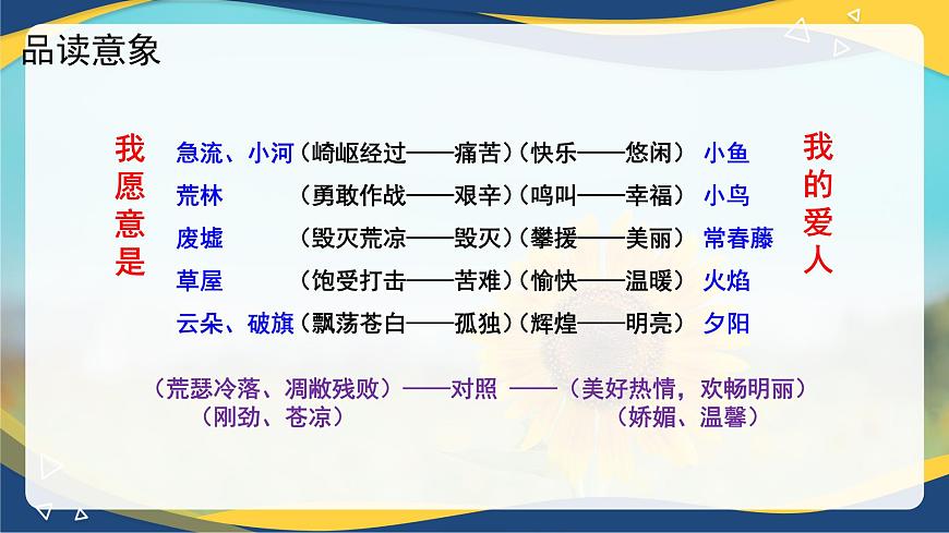 2.1《我愿意是急流》課件-【中職專用】高一語文（高教版2023·基礎模塊上冊）第6頁