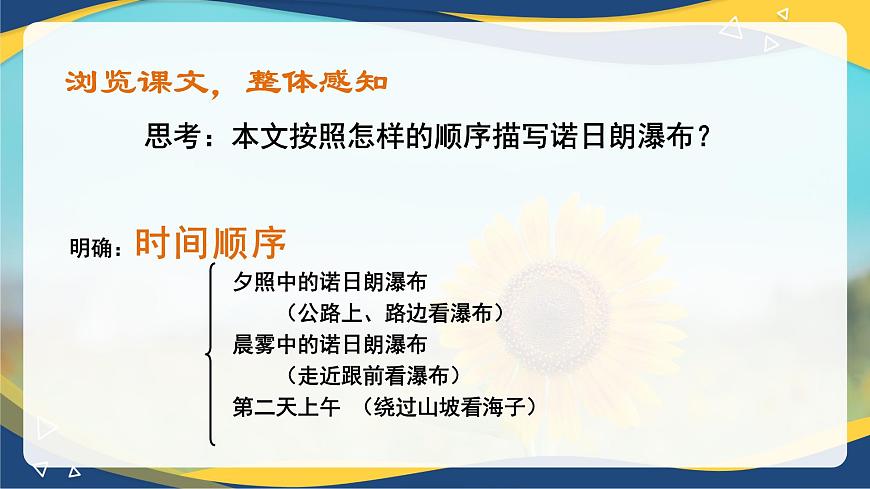 《晨昏諾日朗》課件-中職高一語文基礎(chǔ)下冊同步備課資源（高教版2023）第6頁